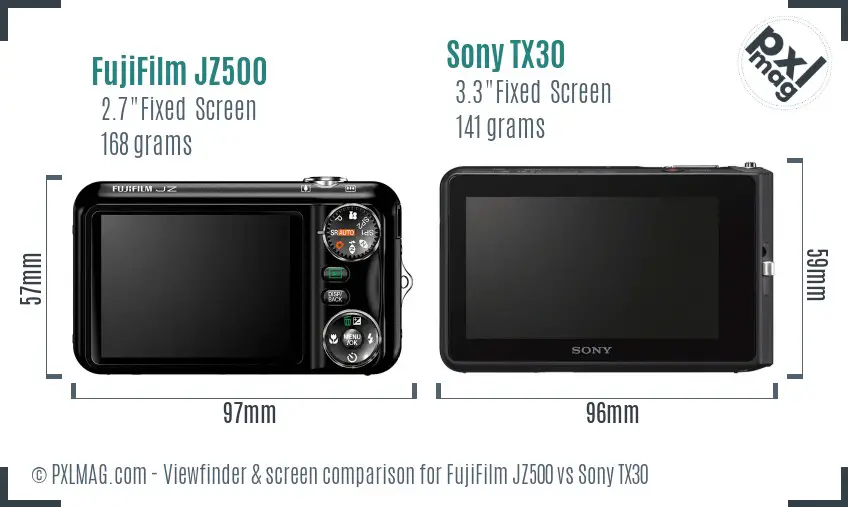 FujiFilm JZ500 vs Sony TX30 Screen and Viewfinder comparison