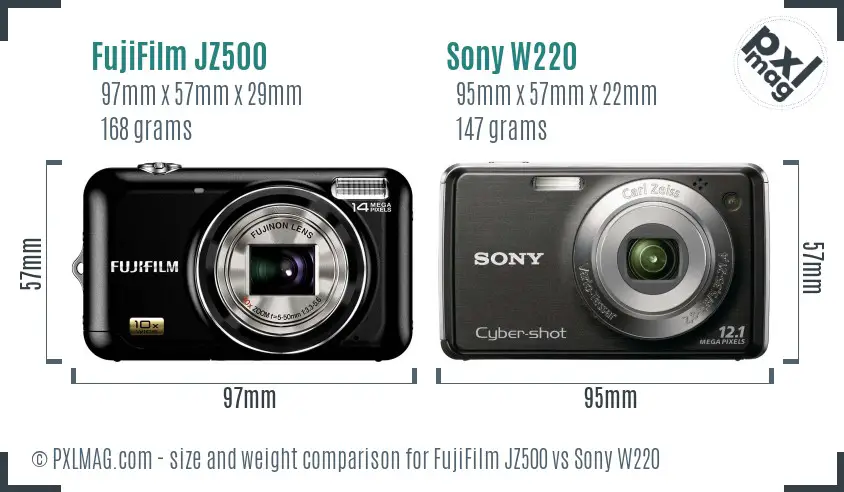 FujiFilm JZ500 vs Sony W220 size comparison