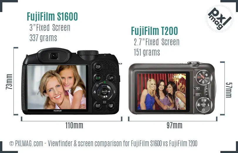 FujiFilm S1600 vs FujiFilm T200 Screen and Viewfinder comparison