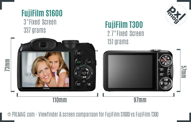 FujiFilm S1600 vs FujiFilm T300 Screen and Viewfinder comparison