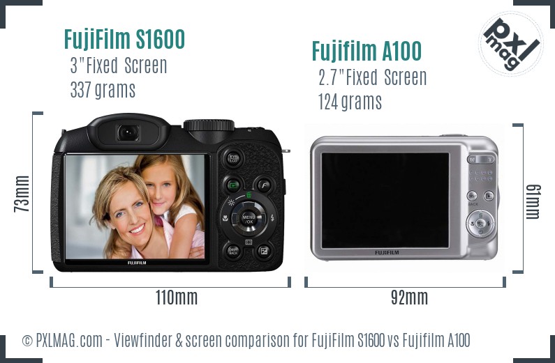 FujiFilm S1600 vs Fujifilm A100 Screen and Viewfinder comparison