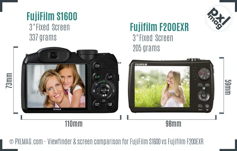 FujiFilm S1600 vs Fujifilm F200EXR Screen and Viewfinder comparison