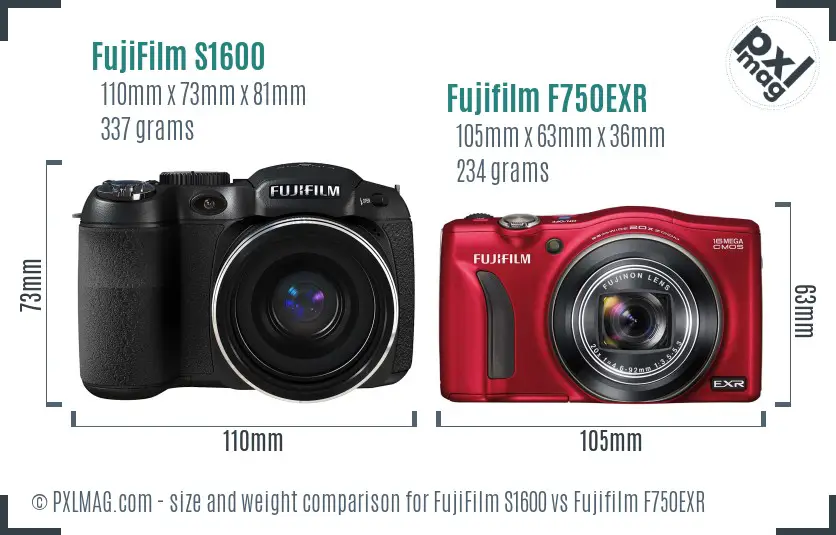 FujiFilm S1600 vs Fujifilm F750EXR size comparison