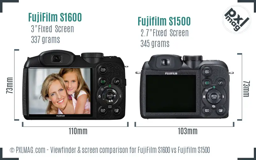 FujiFilm S1600 vs Fujifilm S1500 Screen and Viewfinder comparison