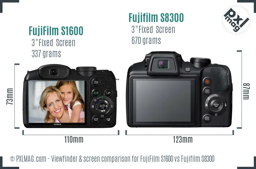 FujiFilm S1600 vs Fujifilm S8300 Screen and Viewfinder comparison