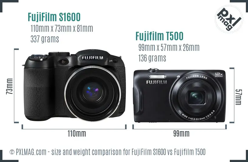 FujiFilm S1600 vs Fujifilm T500 size comparison