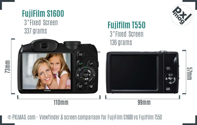 FujiFilm S1600 vs Fujifilm T550 Screen and Viewfinder comparison