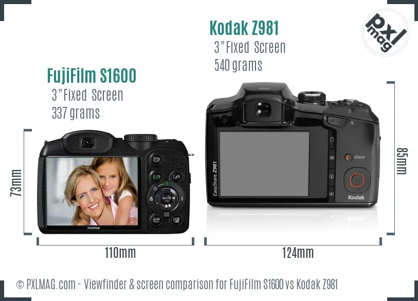 FujiFilm S1600 vs Kodak Z981 Screen and Viewfinder comparison