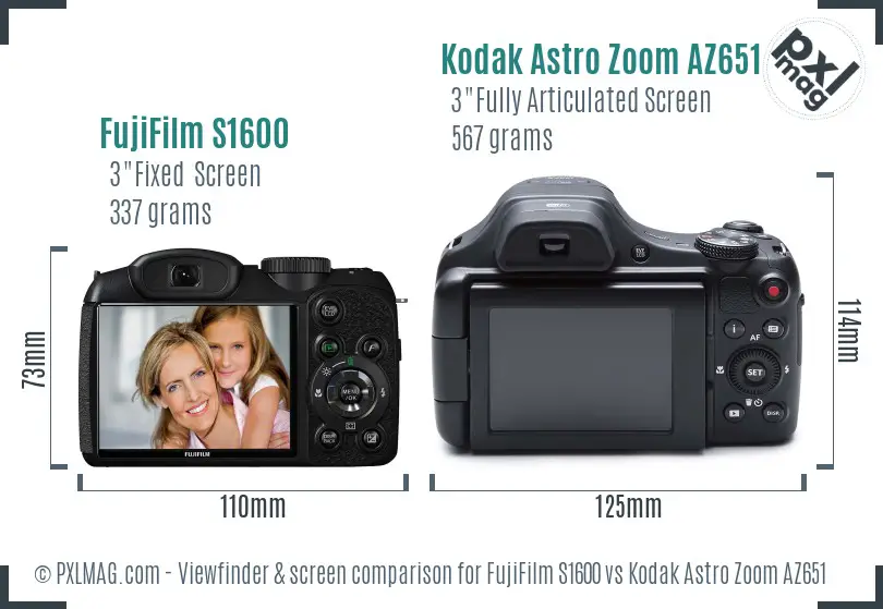 FujiFilm S1600 vs Kodak Astro Zoom AZ651 Screen and Viewfinder comparison