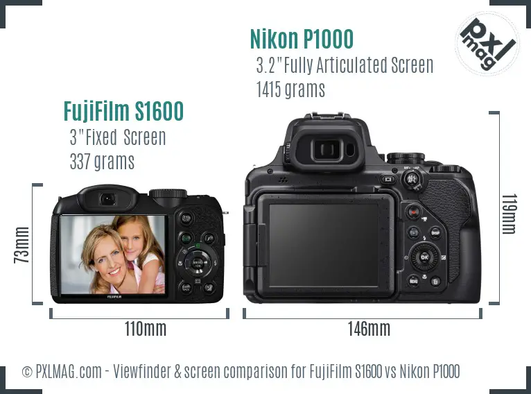 FujiFilm S1600 vs Nikon P1000 Screen and Viewfinder comparison