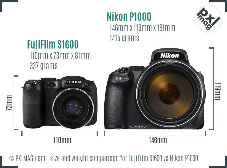 FujiFilm S1600 vs Nikon P1000 size comparison