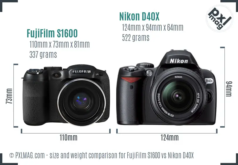 FujiFilm S1600 vs Nikon D40X size comparison