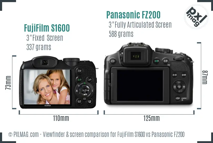 FujiFilm S1600 vs Panasonic FZ200 Screen and Viewfinder comparison