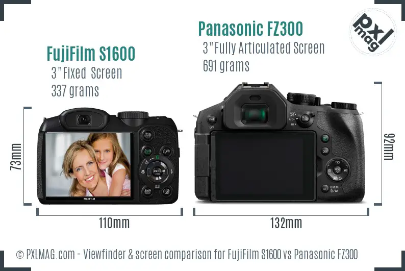 FujiFilm S1600 vs Panasonic FZ300 Screen and Viewfinder comparison
