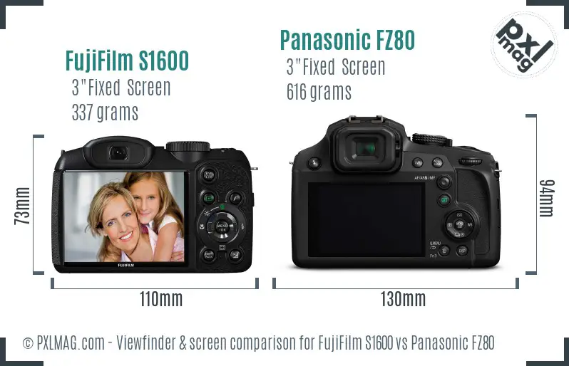 FujiFilm S1600 vs Panasonic FZ80 Screen and Viewfinder comparison