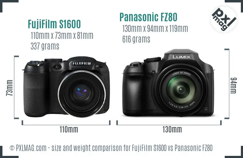 FujiFilm S1600 vs Panasonic FZ80 size comparison