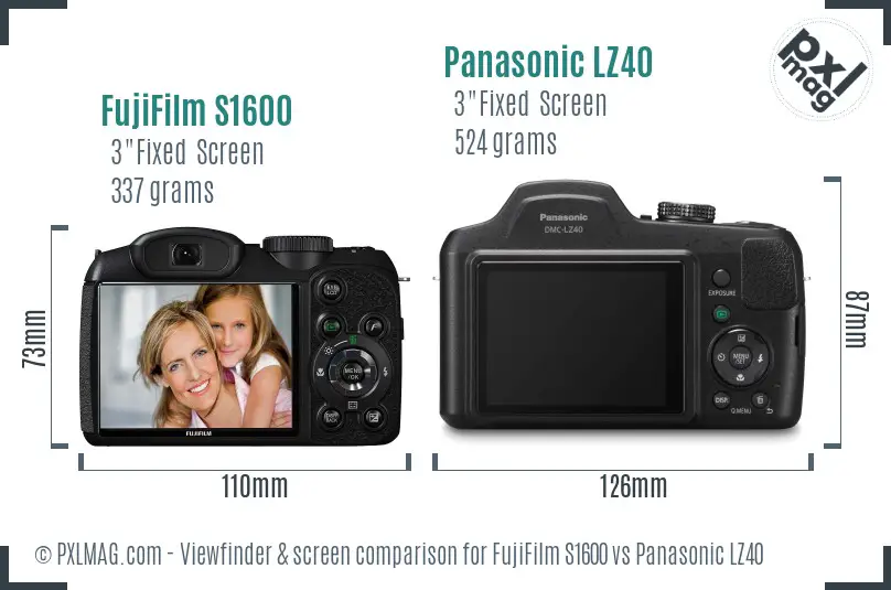 FujiFilm S1600 vs Panasonic LZ40 Screen and Viewfinder comparison