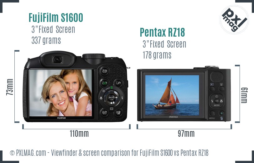 FujiFilm S1600 vs Pentax RZ18 Screen and Viewfinder comparison