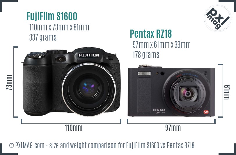 FujiFilm S1600 vs Pentax RZ18 size comparison