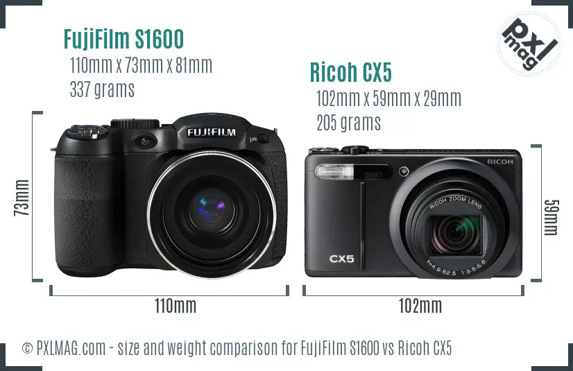 FujiFilm S1600 vs Ricoh CX5 size comparison