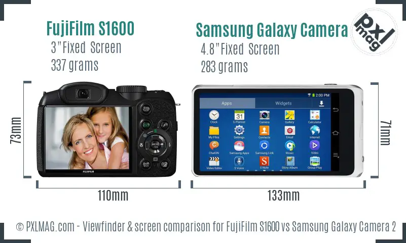 FujiFilm S1600 vs Samsung Galaxy Camera 2 Screen and Viewfinder comparison FujiFilm S1600 vs Samsung Galaxy Camera 2 Screen and Viewfinder comparison