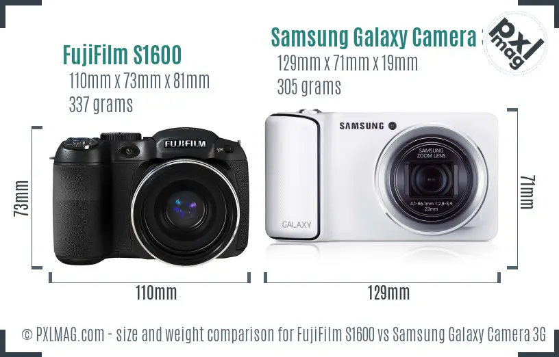 FujiFilm S1600 vs Samsung Galaxy Camera 3G size comparison