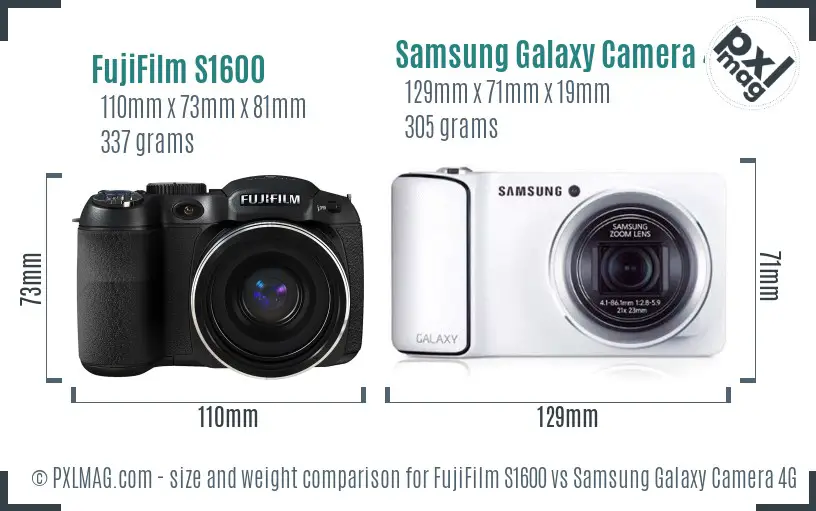 FujiFilm S1600 vs Samsung Galaxy Camera 4G size comparison