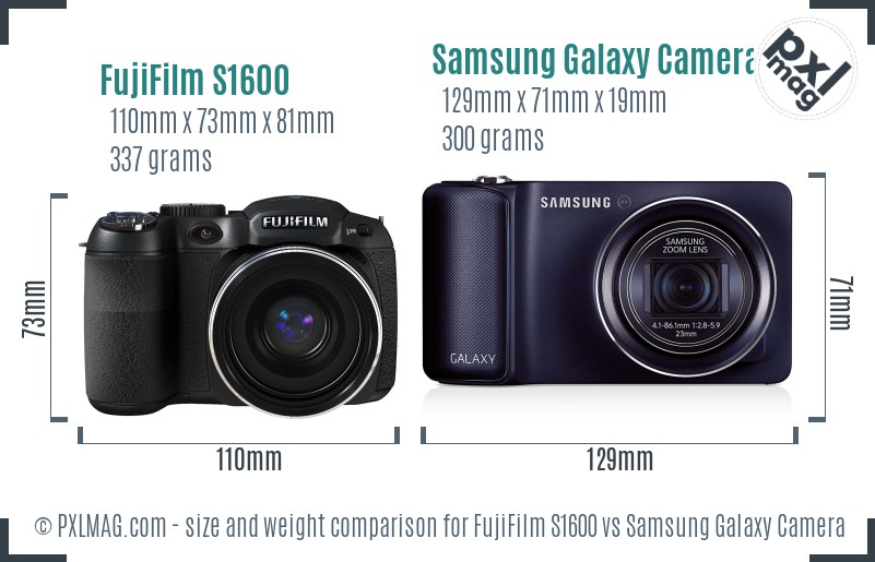 FujiFilm S1600 vs Samsung Galaxy Camera size comparison