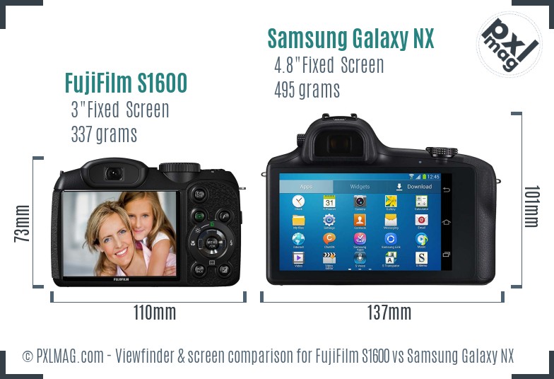 FujiFilm S1600 vs Samsung Galaxy NX Screen and Viewfinder comparison