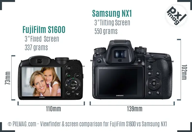 FujiFilm S1600 vs Samsung NX1 Screen and Viewfinder comparison