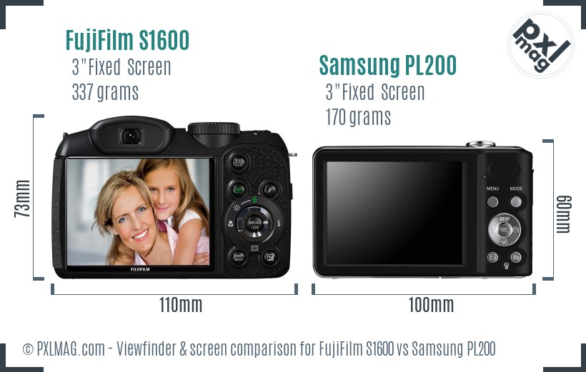 FujiFilm S1600 vs Samsung PL200 Screen and Viewfinder comparison