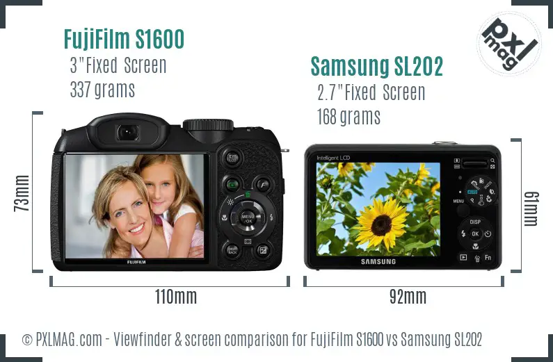 FujiFilm S1600 vs Samsung SL202 Screen and Viewfinder comparison