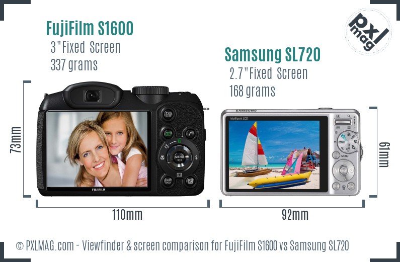 FujiFilm S1600 vs Samsung SL720 Screen and Viewfinder comparison