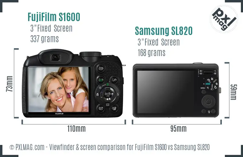 FujiFilm S1600 vs Samsung SL820 Screen and Viewfinder comparison