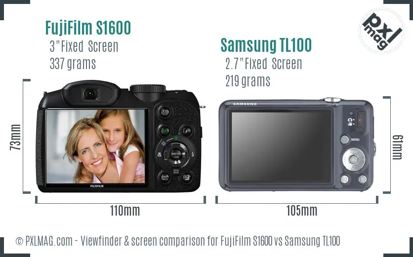 FujiFilm S1600 vs Samsung TL100 Screen and Viewfinder comparison