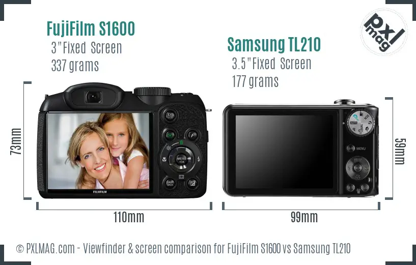 FujiFilm S1600 vs Samsung TL210 Screen and Viewfinder comparison FujiFilm S1600 vs Samsung TL210 Screen and Viewfinder comparison