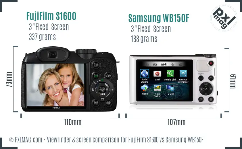 FujiFilm S1600 vs Samsung WB150F Screen and Viewfinder comparison