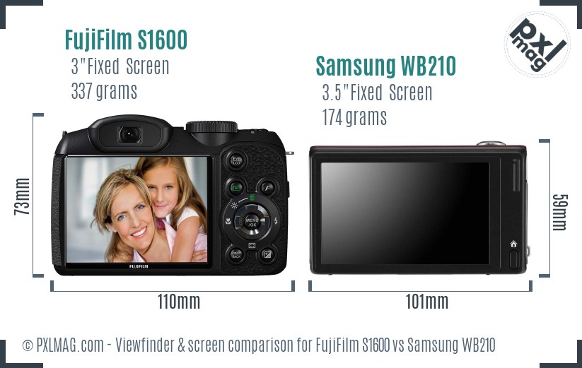 FujiFilm S1600 vs Samsung WB210 Screen and Viewfinder comparison