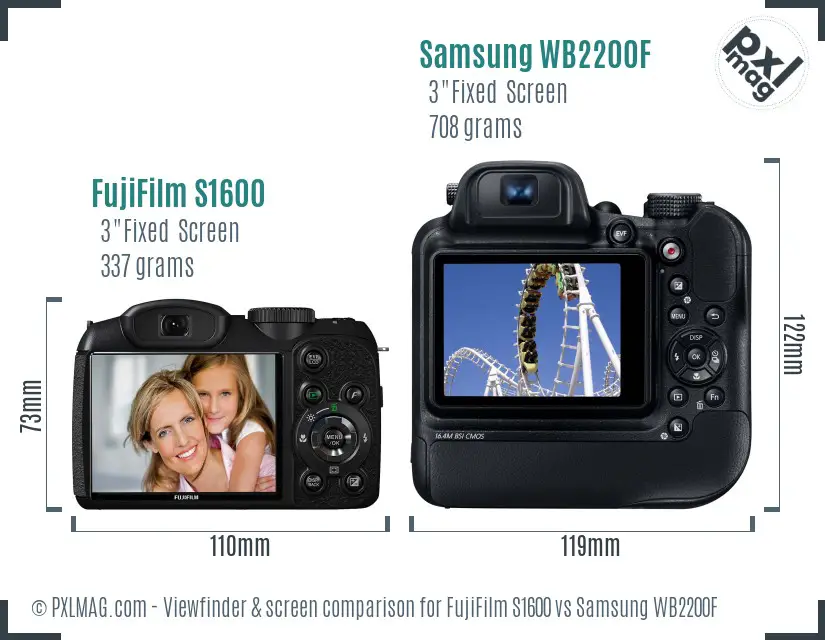 FujiFilm S1600 vs Samsung WB2200F Screen and Viewfinder comparison