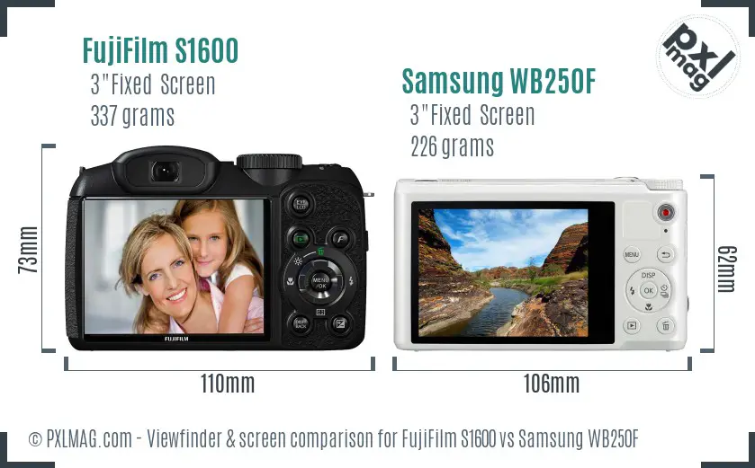 FujiFilm S1600 vs Samsung WB250F Screen and Viewfinder comparison