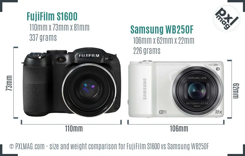 FujiFilm S1600 vs Samsung WB250F size comparison