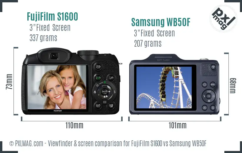 FujiFilm S1600 vs Samsung WB50F Screen and Viewfinder comparison