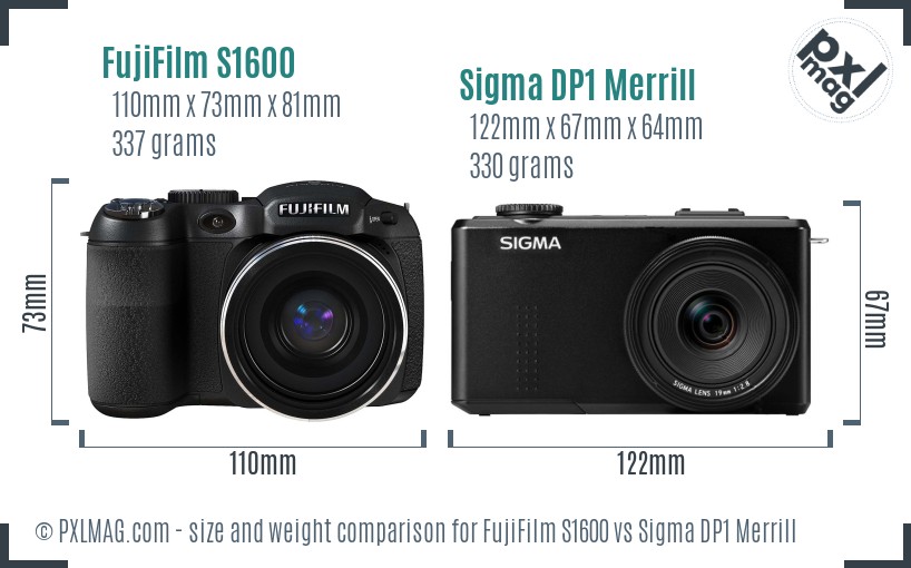 FujiFilm S1600 vs Sigma DP1 Merrill size comparison