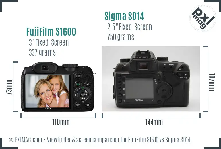 FujiFilm S1600 vs Sigma SD14 Screen and Viewfinder comparison