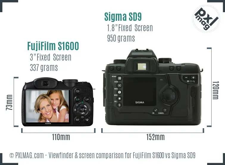 FujiFilm S1600 vs Sigma SD9 Screen and Viewfinder comparison