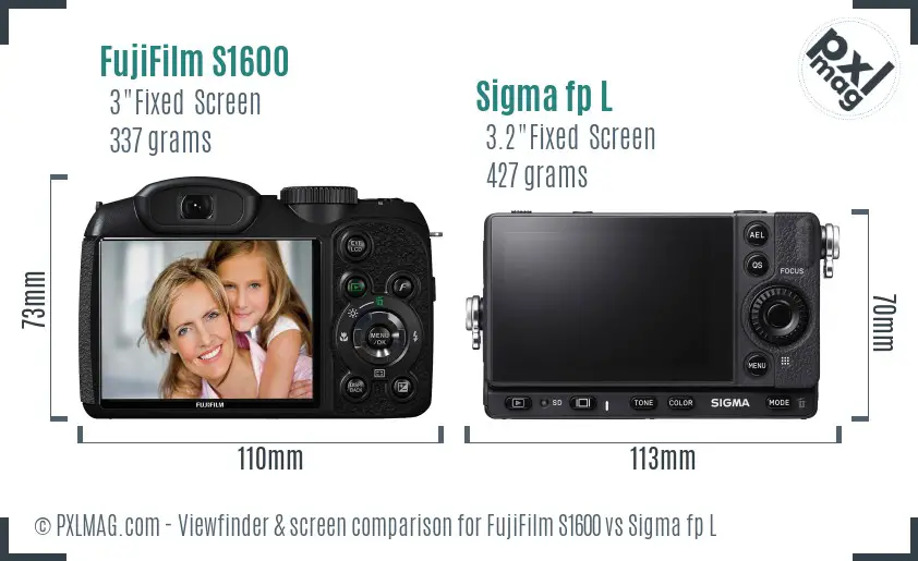 LCD screen and interface comparison