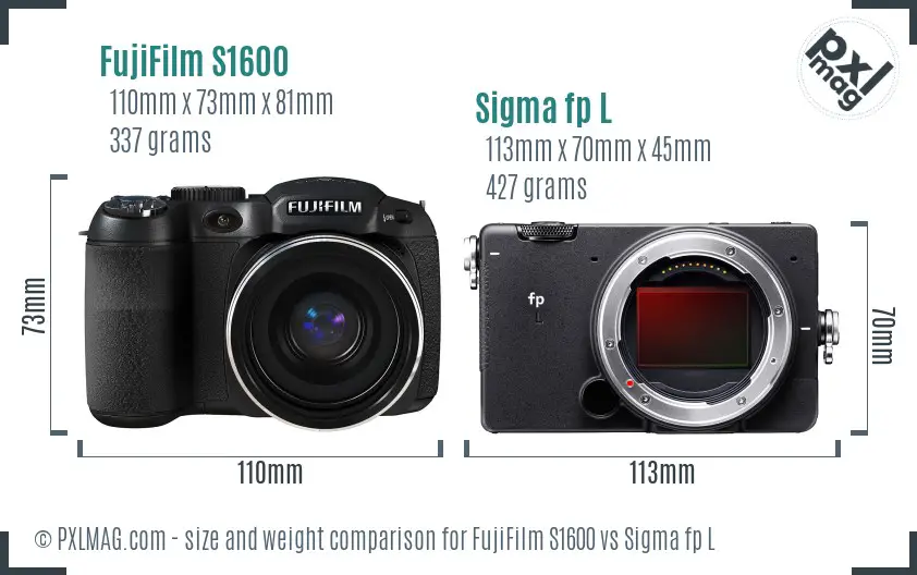 Physical size and ergonomics comparison