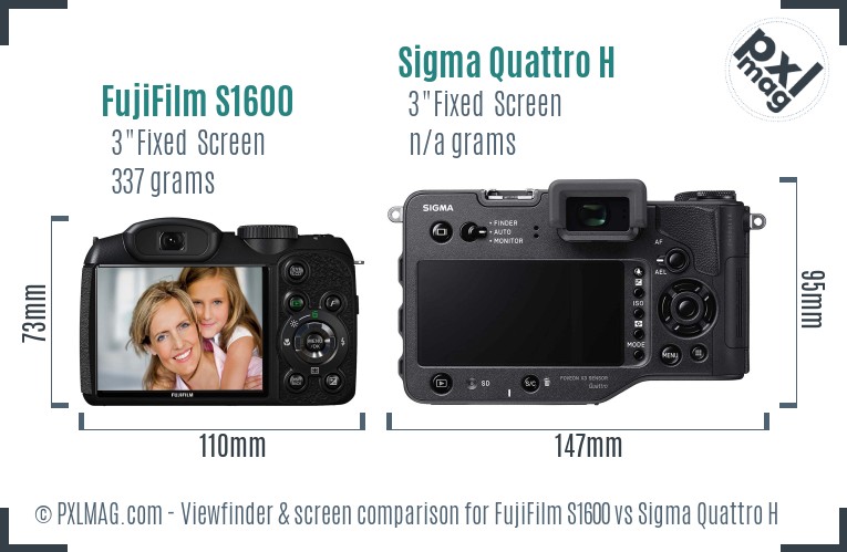 FujiFilm S1600 vs Sigma Quattro H Screen and Viewfinder comparison