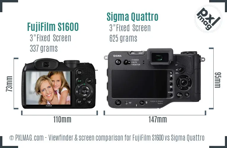 FujiFilm S1600 vs Sigma Quattro Screen and Viewfinder comparison