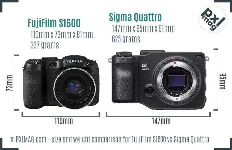 FujiFilm S1600 vs Sigma Quattro size comparison